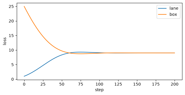 Notebook output