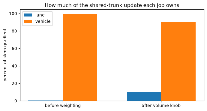 Notebook output
