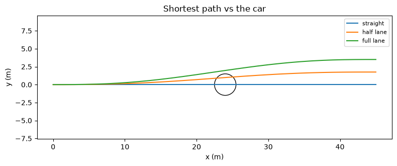 Notebook output