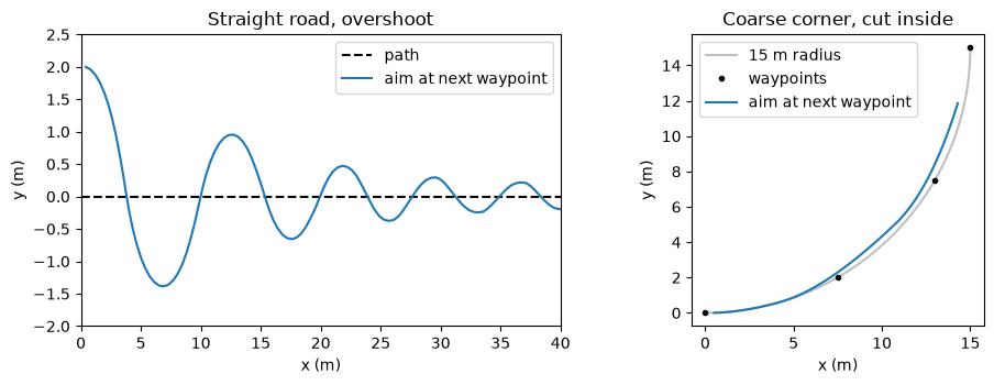 Notebook output