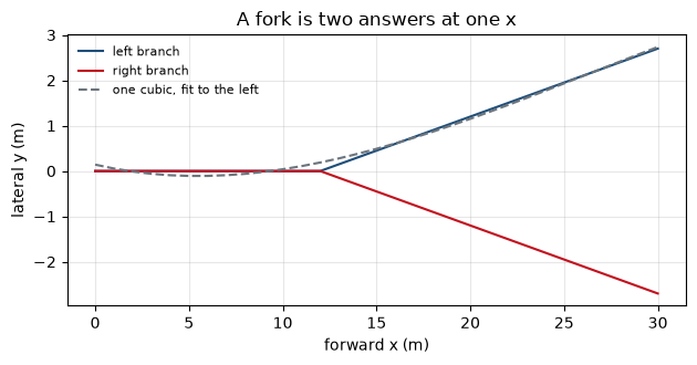 Notebook output