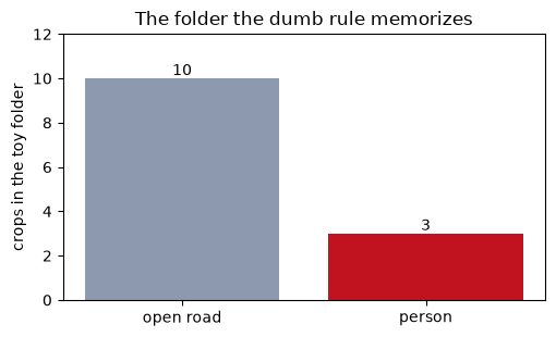 Notebook output
